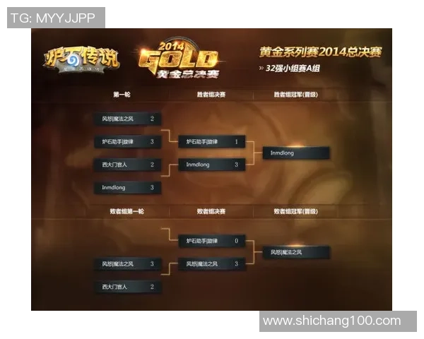 CSGO比赛经验排行榜揭晓WE战队荣登第一名引发热议